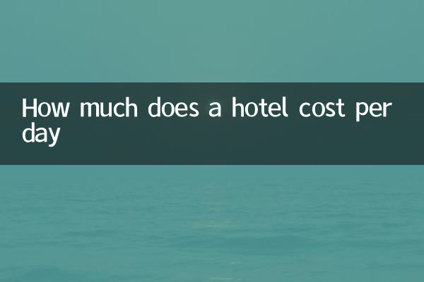 How much does a hotel cost per day