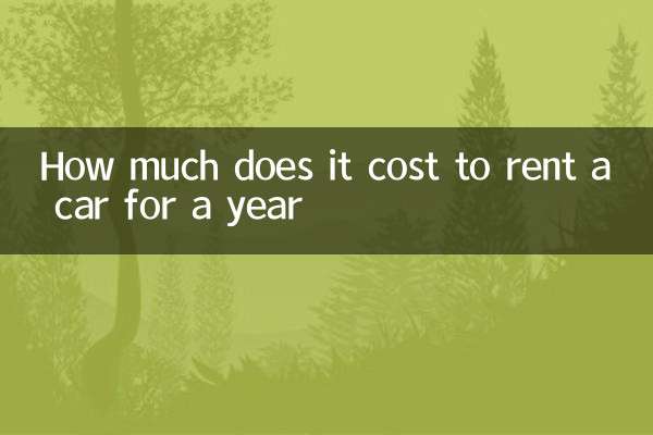 How much does it cost to rent a car for a year