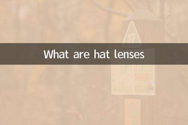 Cosa sono le lenti per cappelli