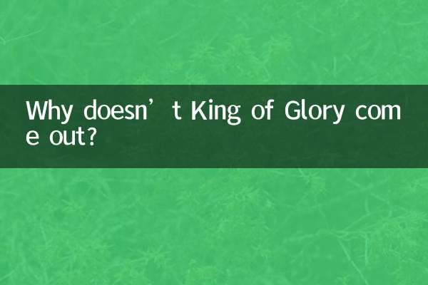 Pourquoi King of Glory ne sort-il pas ?