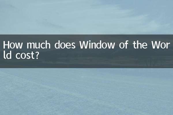 Window of the World এর দাম কত?