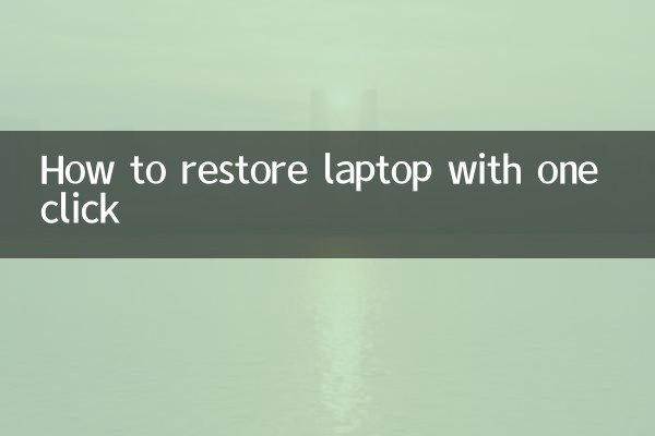 Cómo restaurar una computadora portátil con un clic