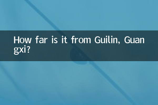 ¿A cuánta distancia está Guilin?