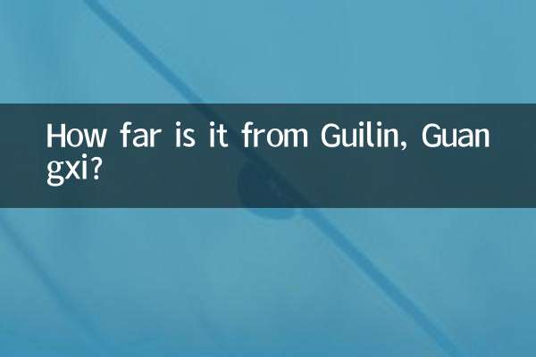 Quanto dista Guilin, Guangxi?