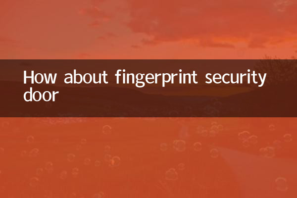 Wie wäre es mit einer Fingerabdruck-Sicherheitstür?