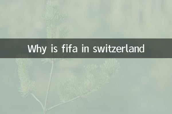 Pourquoi la FIFA est en Suisse