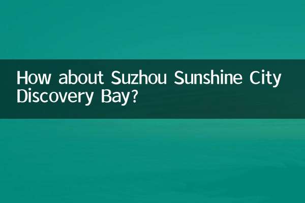 Que tal Suzhou Sunshine City Discovery Bay?