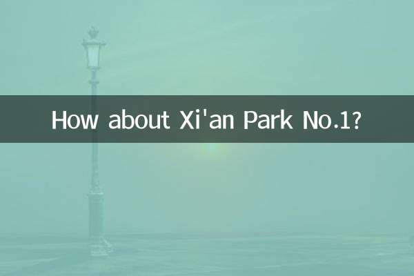 ژیان پارک نمبر 1 کے بارے میں کیا خیال ہے؟