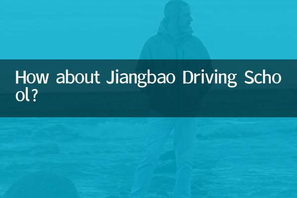 জিয়াংবাও ড্রাইভিং স্কুল সম্পর্কে কেমন?