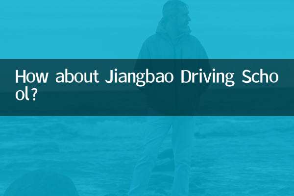 জিয়াংবাও ড্রাইভিং স্কুল সম্পর্কে কেমন?