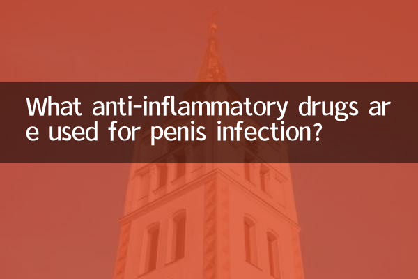 Quels médicaments anti-inflammatoires sont utilisés en cas d'infection du pénis ?
