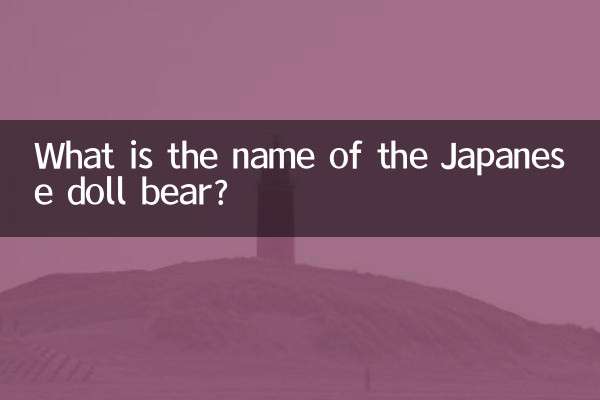 Quel est le nom de l'ours poupée japonaise ?