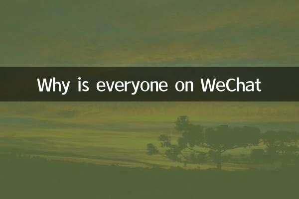 微信怎么所有人