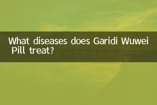 গ্যারিডি উউই পিল কোন রোগের চিকিৎসা করে?