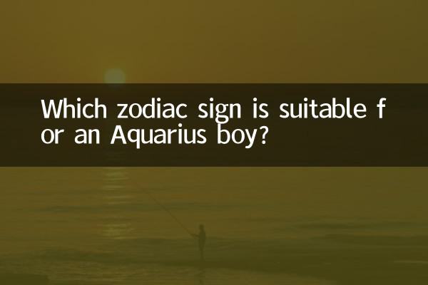 कुंभ राशि के लड़के के लिए कौन सी राशि उपयुक्त है?