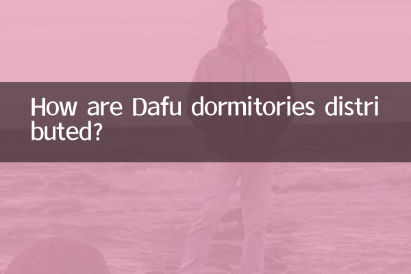 How are Dafu dormitories distributed?