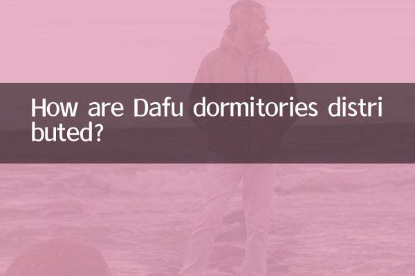 How are Dafu dormitories distributed?