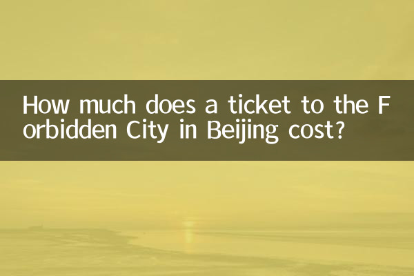 How much does a ticket to the Forbidden City in Beijing cost?