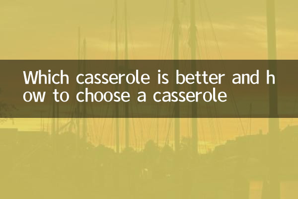 砂鍋哪種好怎麼選砂鍋