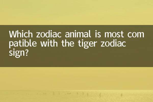 کون سا رقم جانور ٹائیگر رقم کے نشان کے ساتھ سب سے زیادہ مطابقت رکھتا ہے؟