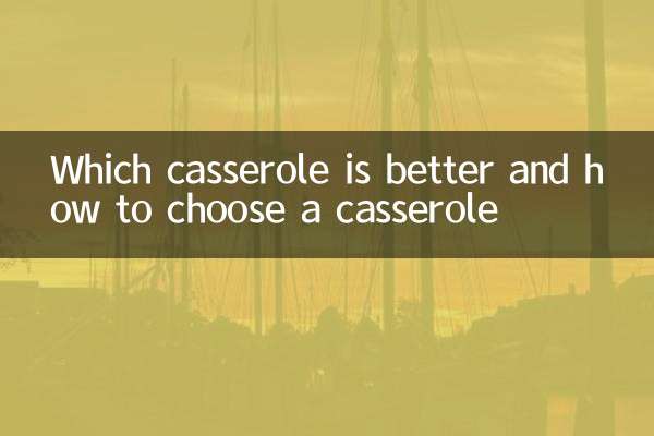 砂鍋哪種好怎麼選砂鍋