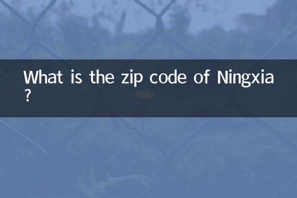 寧夏郵編是多少