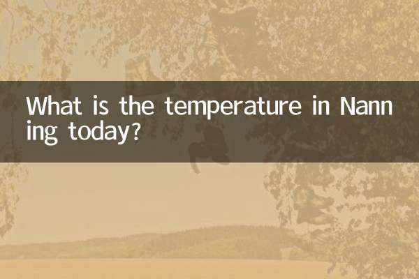 南寧今天多少度