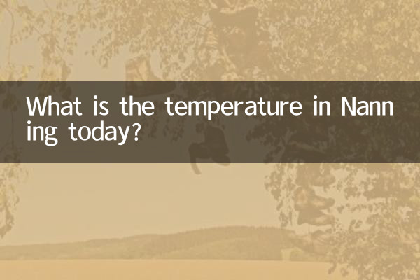 今日の南寧市の気温は何度ですか。