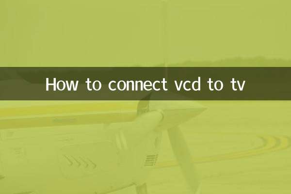 So schließen Sie eine VCD an den Fernseher an