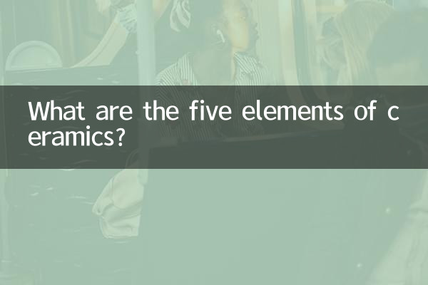 সিরামিকের পাঁচটি উপাদান কী কী?