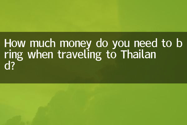 ¿Cuánto dinero necesitas llevar para viajar a Tailandia?