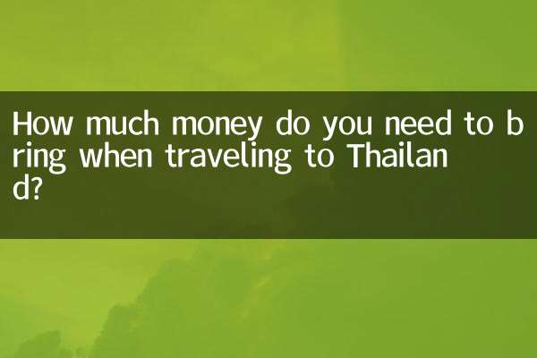 ¿Cuánto dinero necesitas llevar para viajar a Tailandia?
