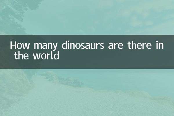 世界上有多少恐龍