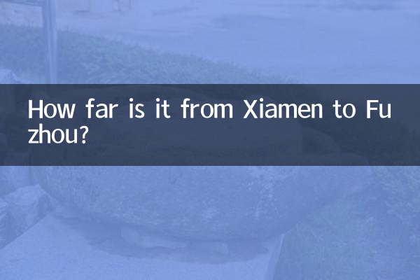 فاصله Xiamen تا Fuzhou چقدر است؟