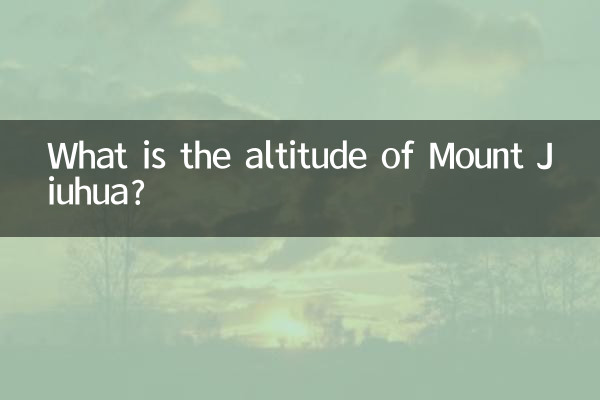 ¿Cuál es la altitud del monte Jiuhua?
