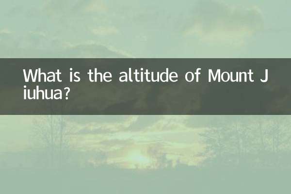 ارتفاع کوه Jiuhua چقدر است؟