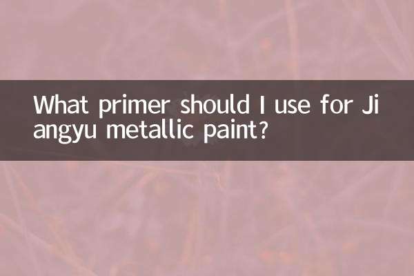Welche Grundierung sollte ich für Jiangyu-Metallic-Lack verwenden?