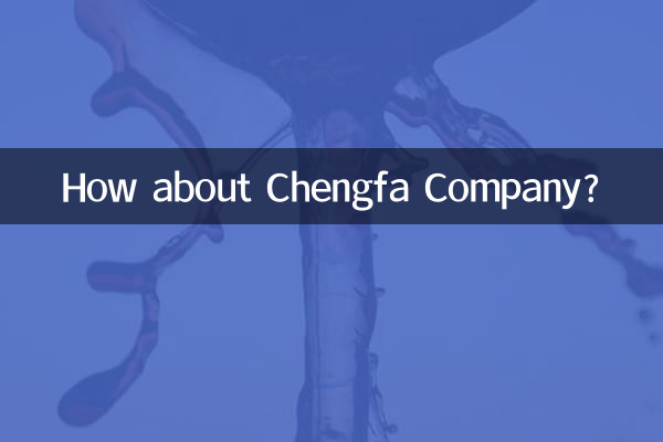 চেংফা কোম্পানির কথা কেমন?