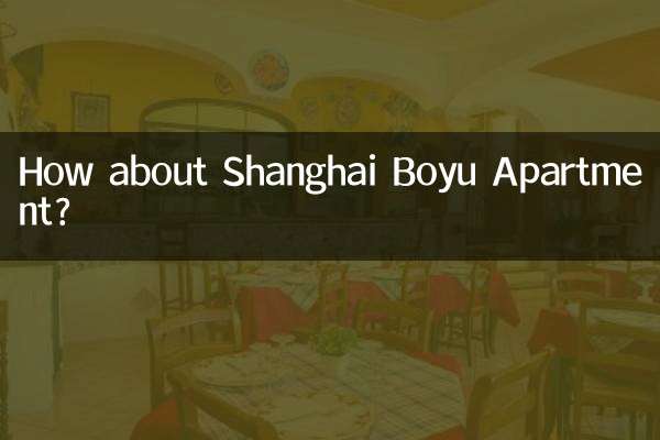 Wie wäre es mit dem Shanghai Boyu Apartment?
