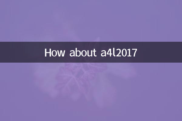 Que diriez-vous de a4l2017