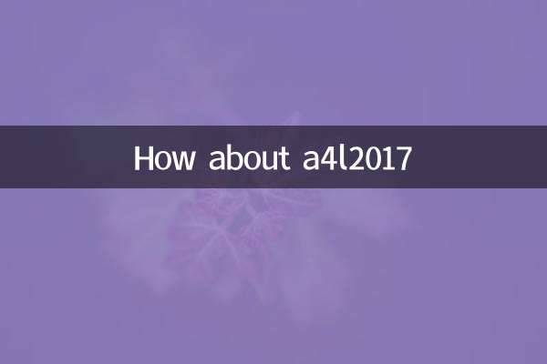 ¿Qué tal a4l2017?