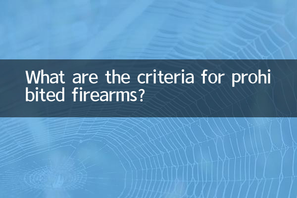 নিষিদ্ধ আগ্নেয়াস্ত্র জন্য মানদণ্ড কি?