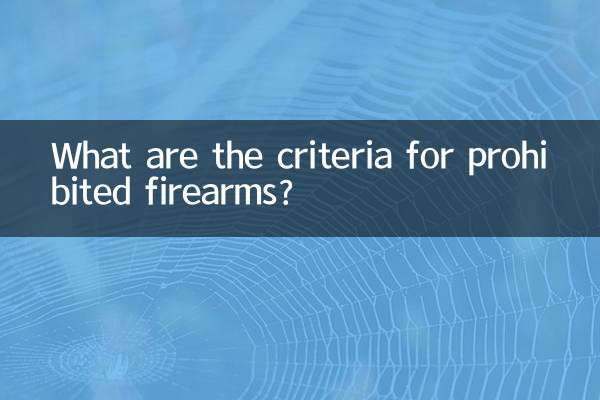 ما هي معايير الأسلحة النارية المحظورة؟