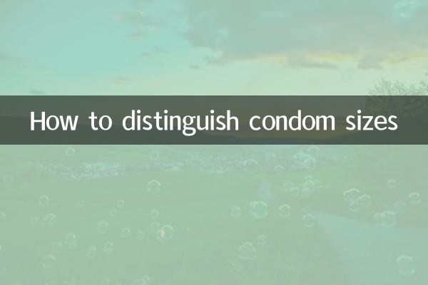 Cómo distinguir los tamaños de los condones