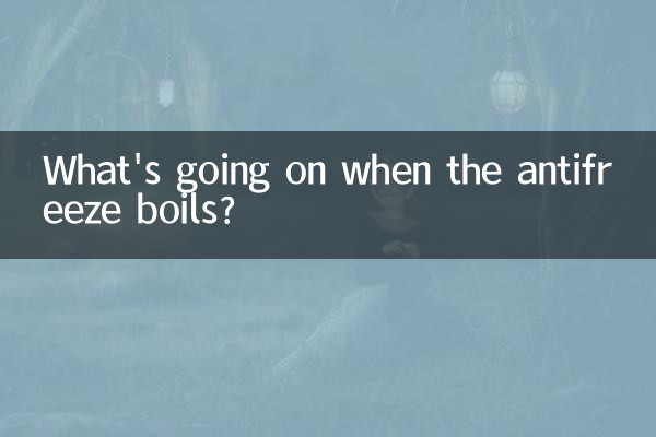 O que acontece quando o anticongelante ferve?
