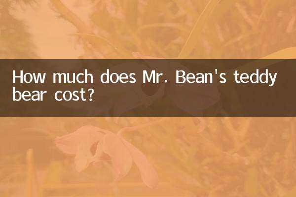 Сколько стоит плюшевый мишка мистера Бина?
