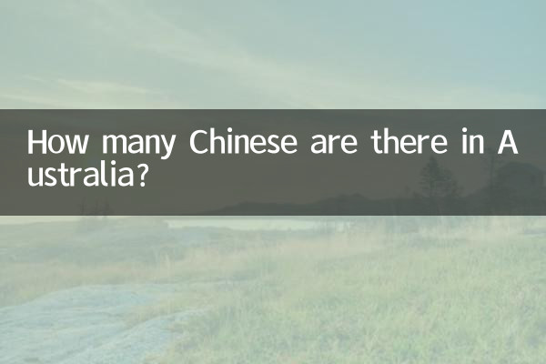 Quantos chineses existem na Austrália?