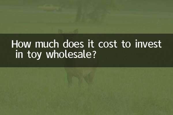 How much does it cost to invest in toy wholesale?