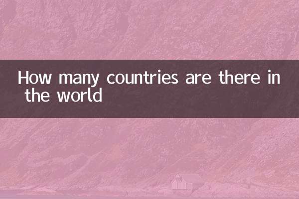 Quantos países existem no mundo