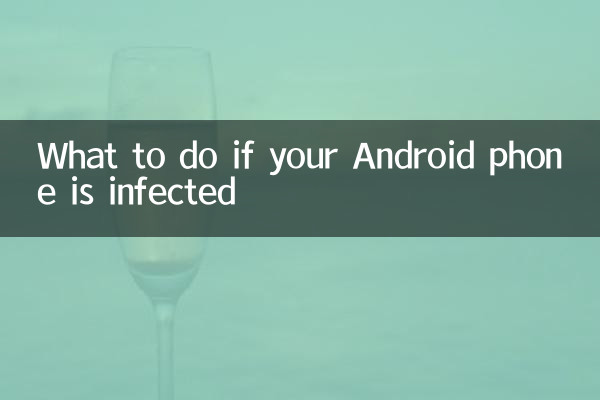 Android スマートフォンが感染した場合の対処方法